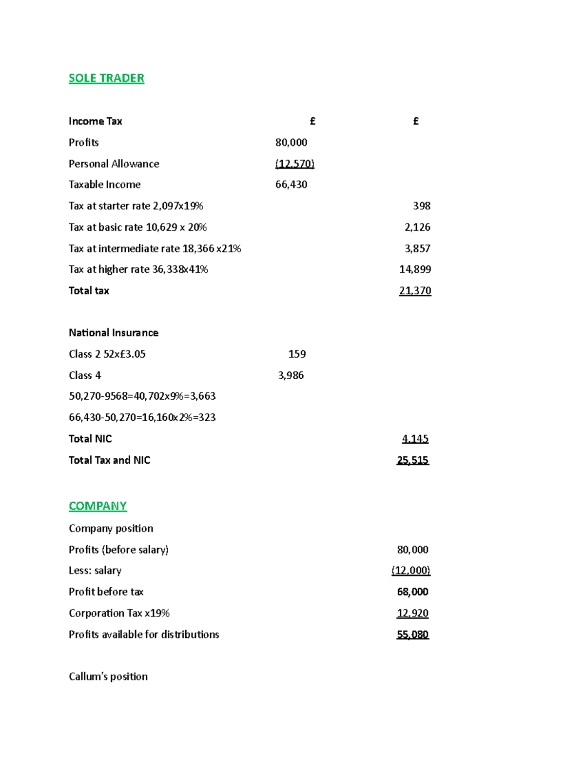 Tax calculations. IRA BASED EXAM. PLASE ATTACH SOLE TRADER Tax