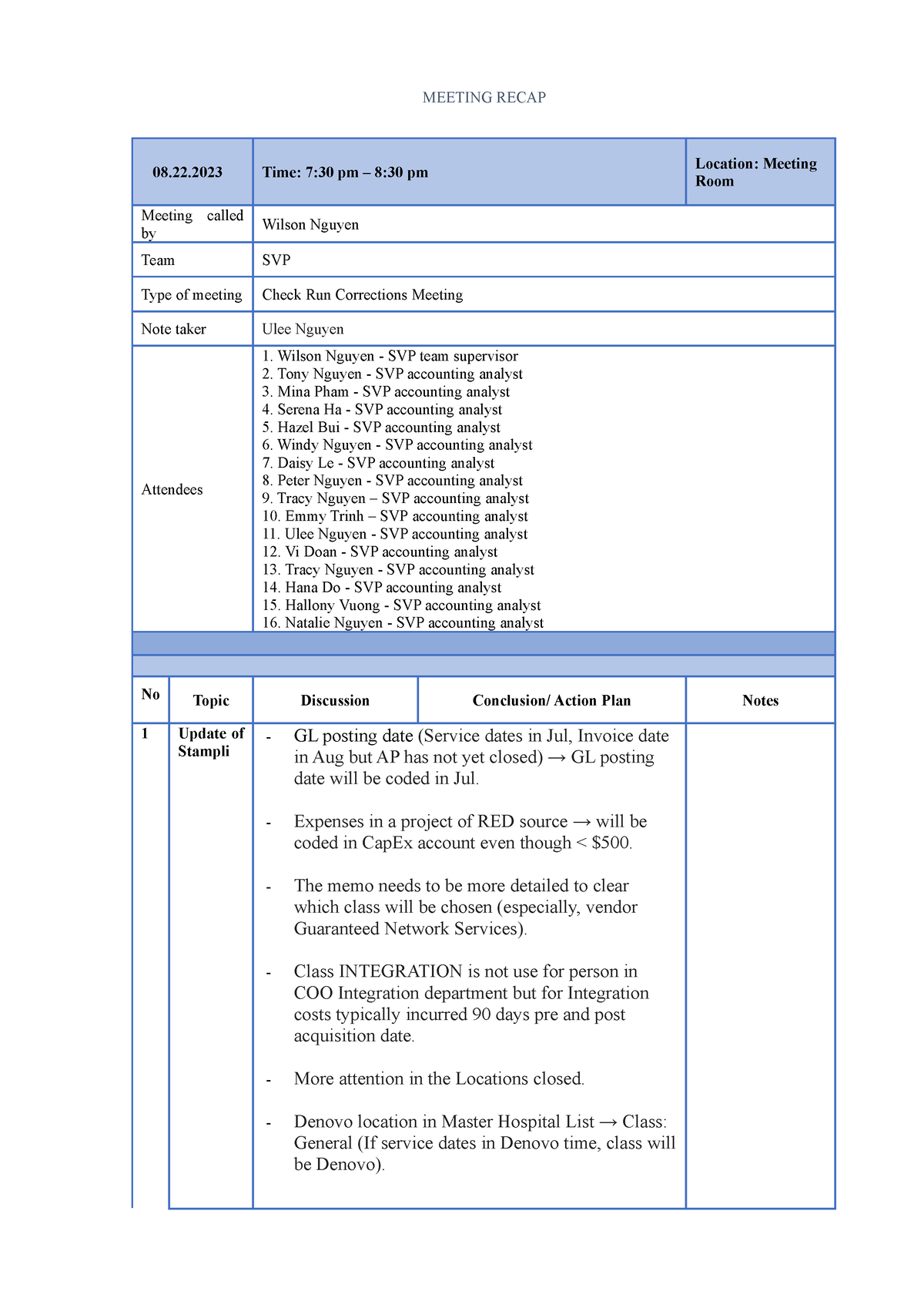 Recap Check RUN Correction 08-22-2023 - MEETING RECAP 08.22 Time: 7:30 ...