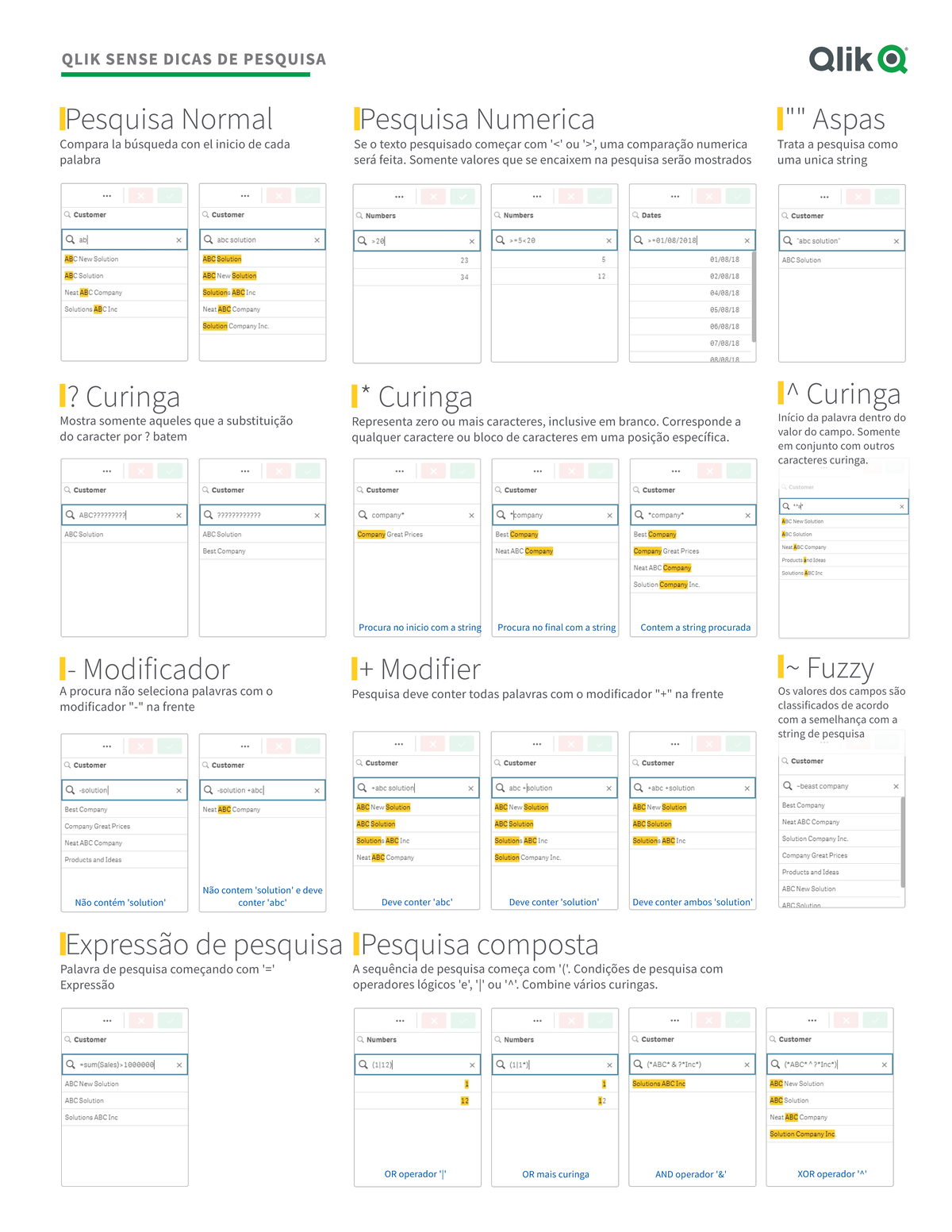 Qlik+Sense+Search+Cheat+Sheet+pt-BR - QLIK SENSE DICAS DE PESQUISA ...
