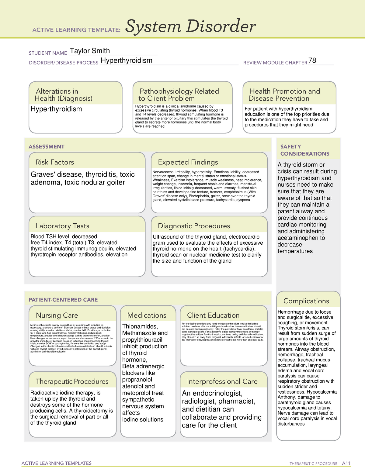 hyperthyroidism-system-disorder-template-2023-template-printable