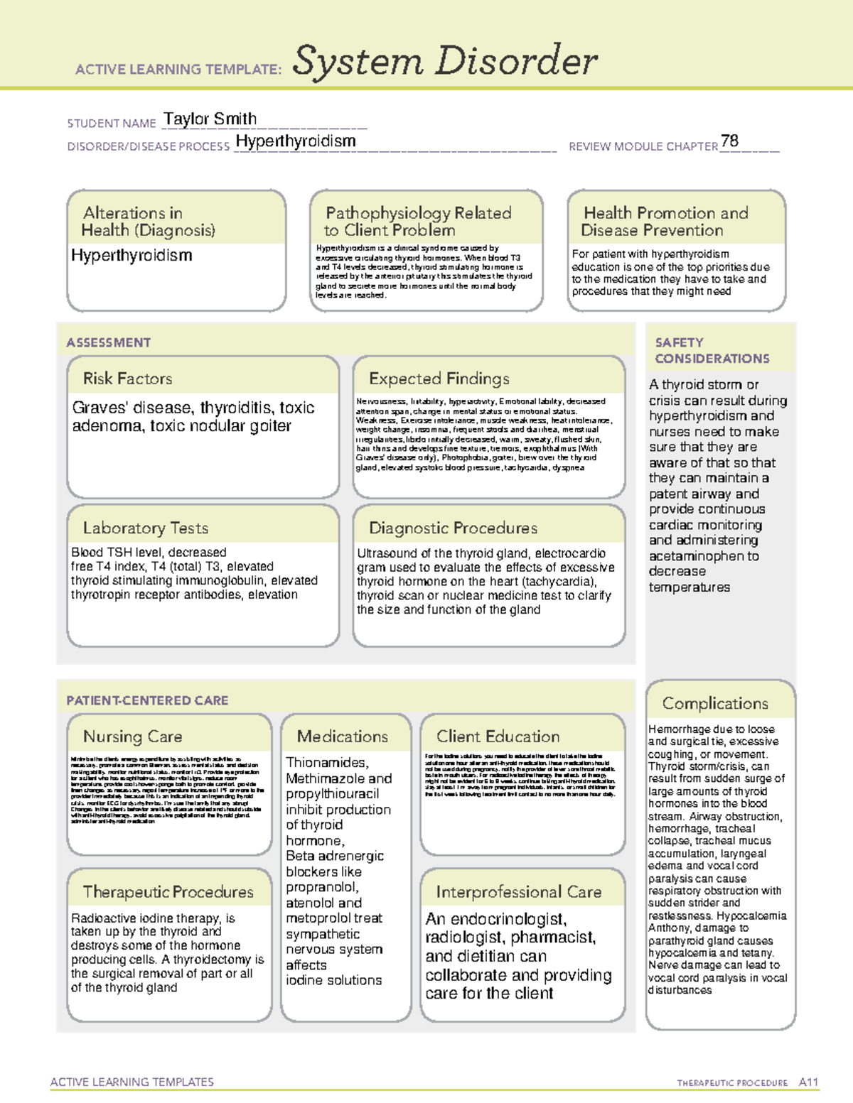 Thyroid Cancer System Disorder Template