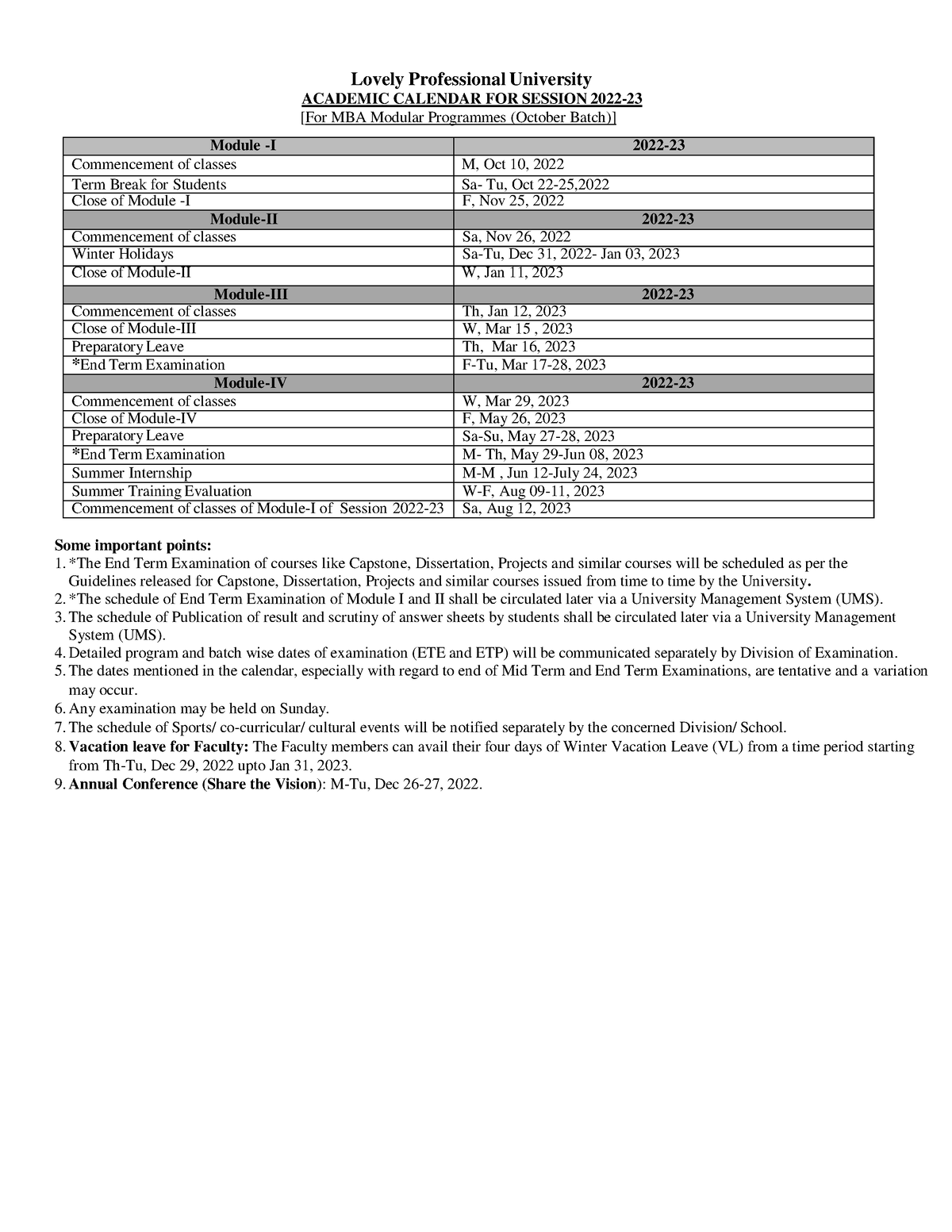 Academic Calendar for MBA Modular programmes (October Batch) - Lovely ...