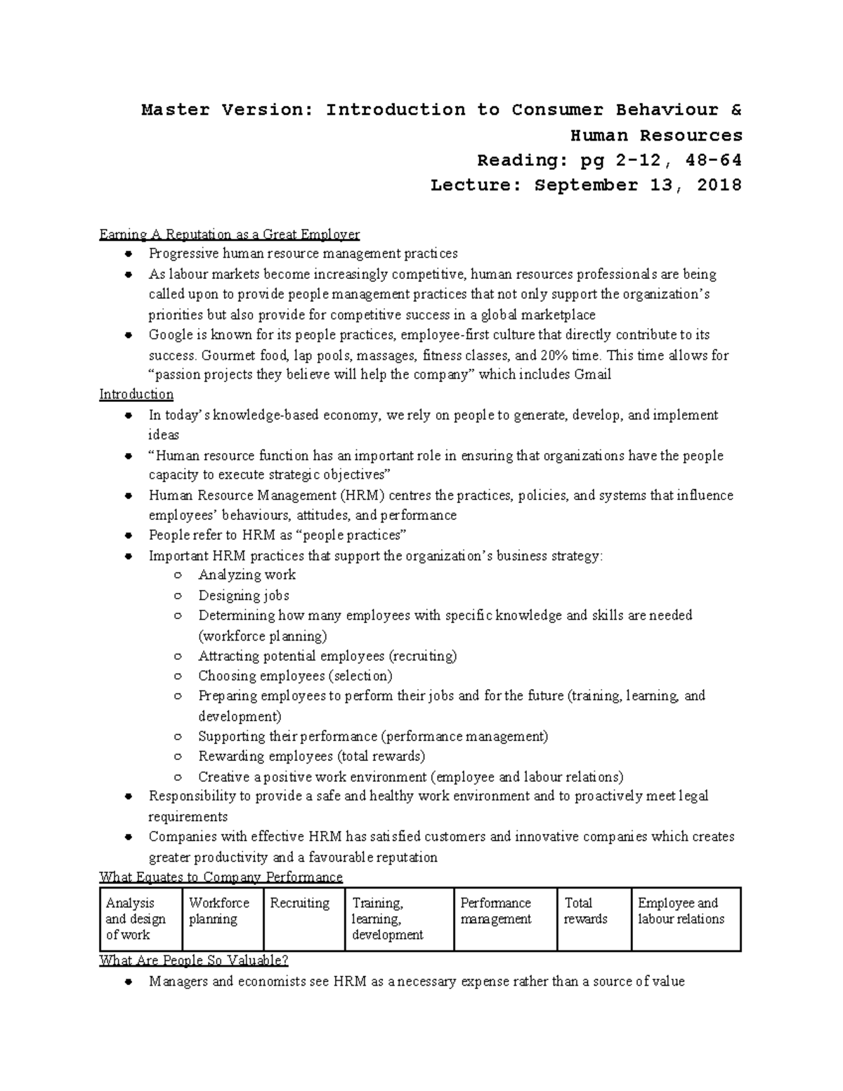 MOS 1021 EXAM 1 Notes Master Version Introduction to Consumer