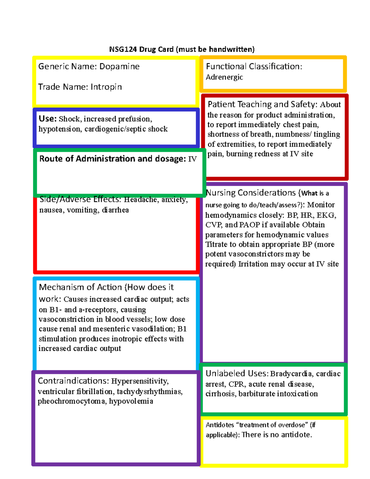 Dopamine - Note - NSG124 Drug Card (must Be Handwritten) Yves B Poteau ...