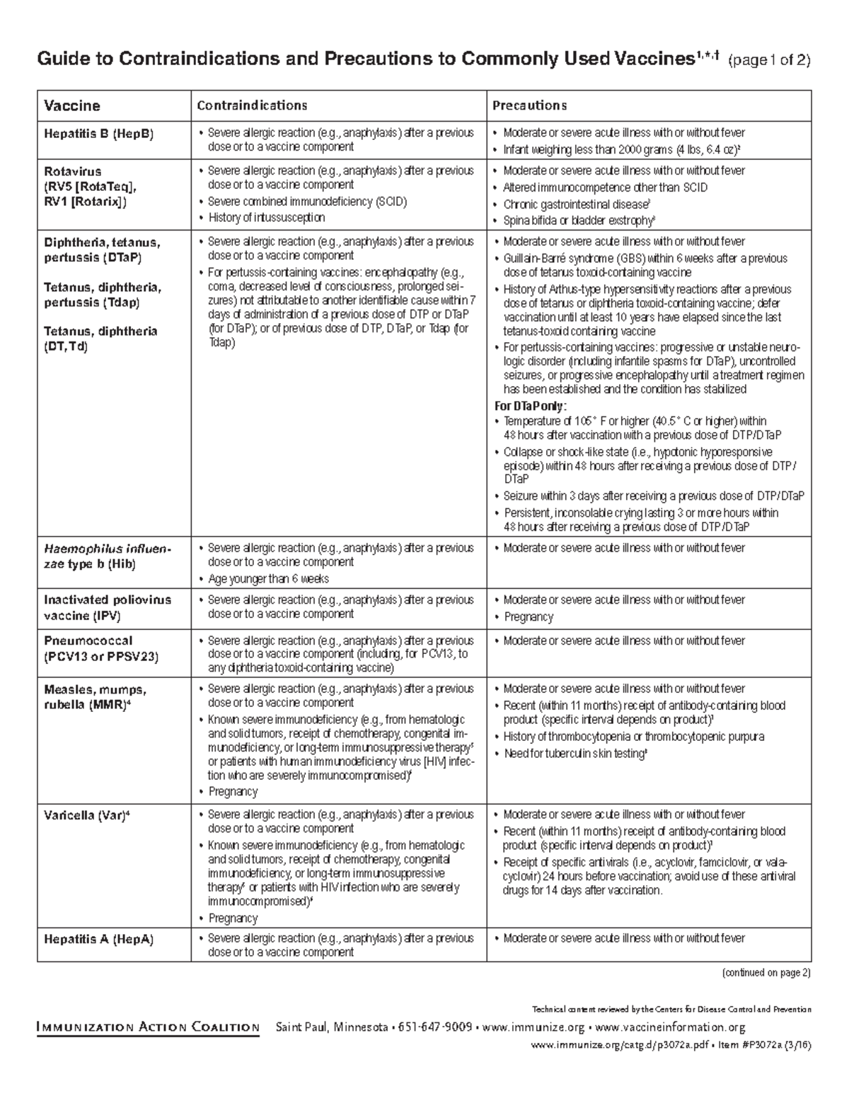 Contraindications to Immunizations - Immunization Action Coalition ...