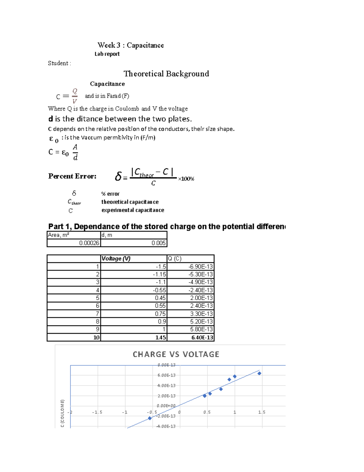 Lab 3 report - University PHY II Lab chap 2 - Student : Percent Error ...