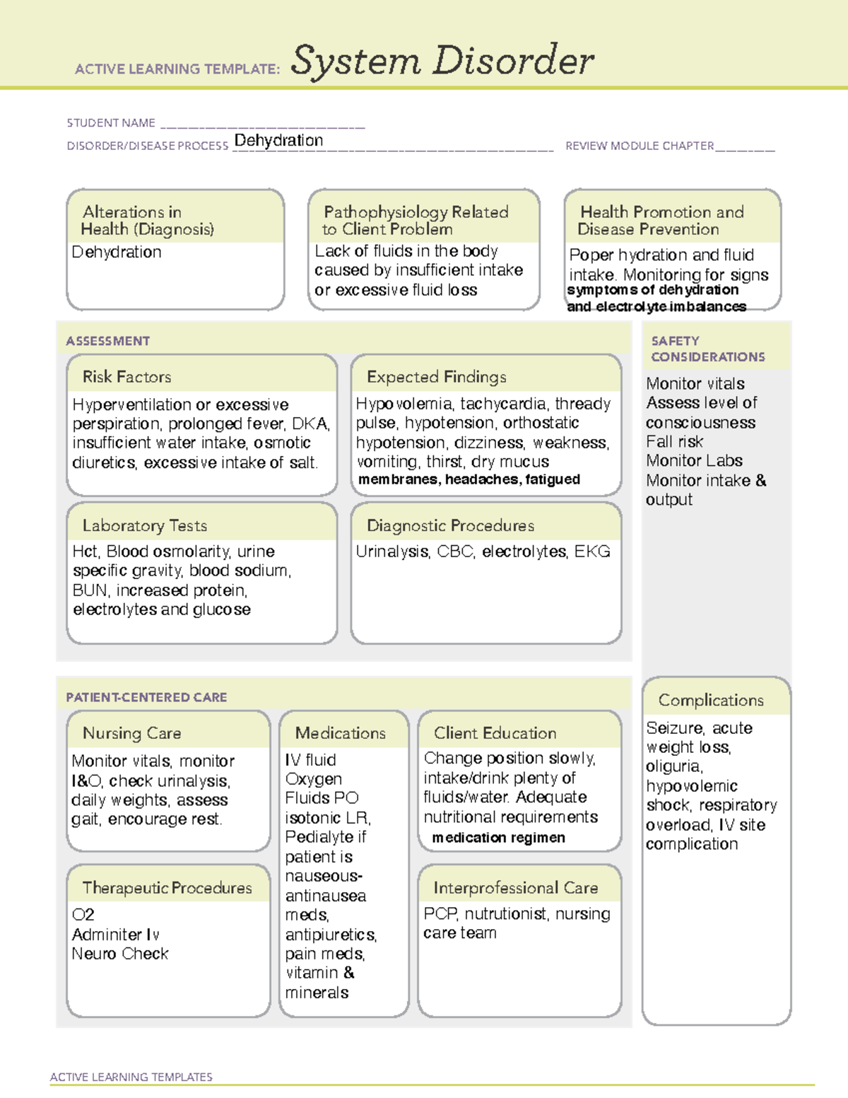 ATI Dehydration - ati template - ACTIVE LEARNING TEMPLATES System ...