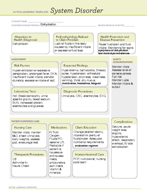 Salmonella infection - ati clinical work - ACTIVE LEARNING TEMPLATES ...