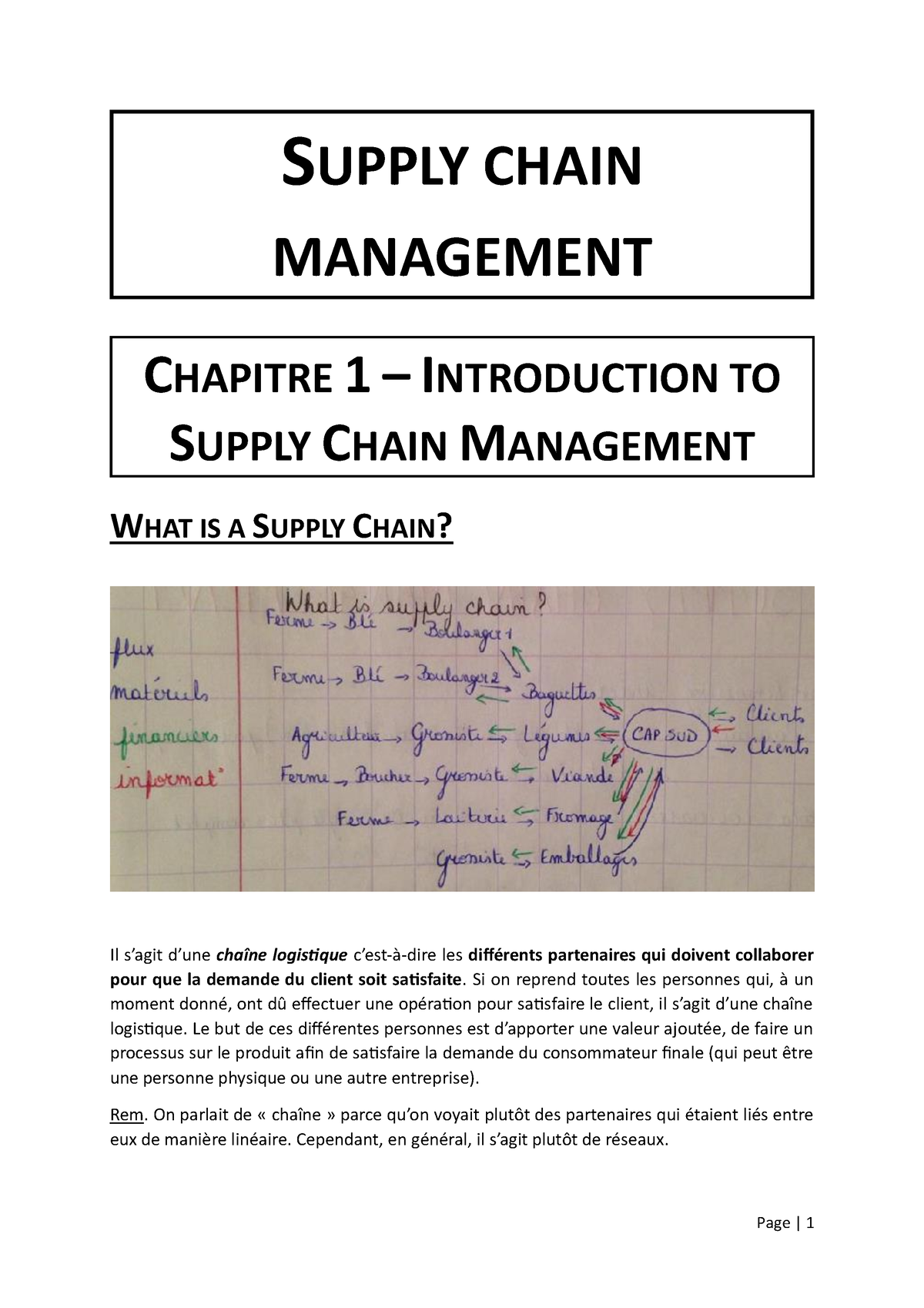 Supply Chain Management Summary Supply Chain Management Chapitre 1 Introduction To Supply 8616