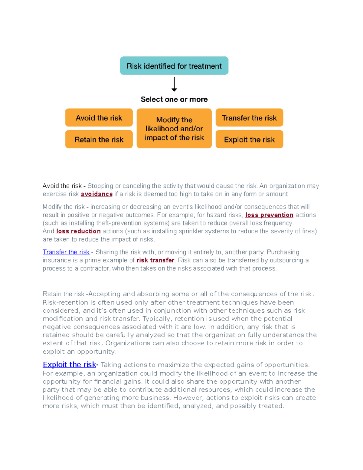 402 ARM ARM Insurance Avoid the risk Stopping or canceling the