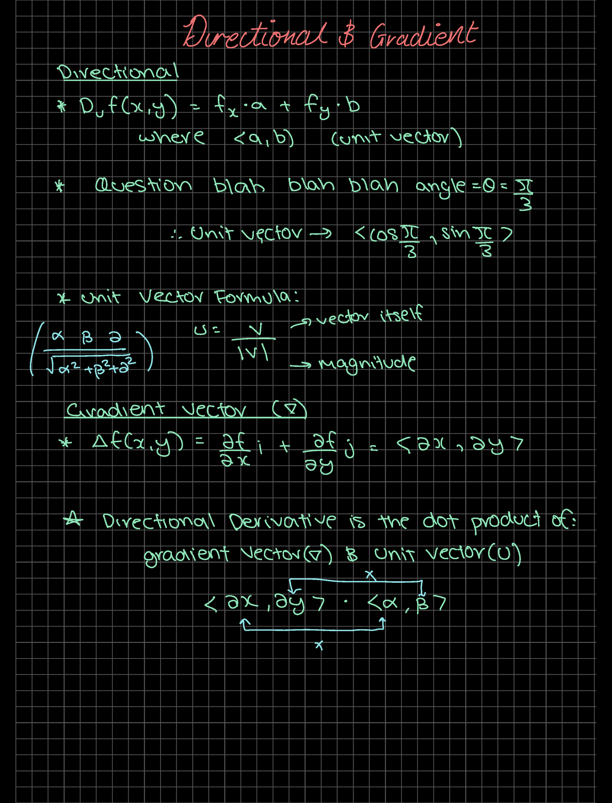 Directional Derivatives & Gradient - Directional Gradient Directional ...