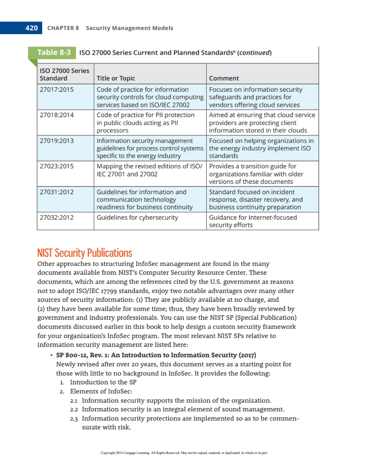 1management-of-information-security-6th-edition-iso-27000-series