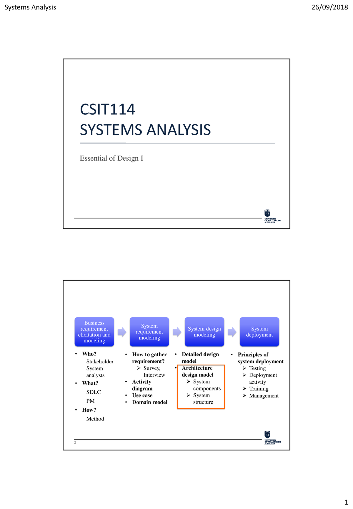 L7 Essential Of Design I - CSIT SYSTEMS ANALYSIS Essential Of Design I ...