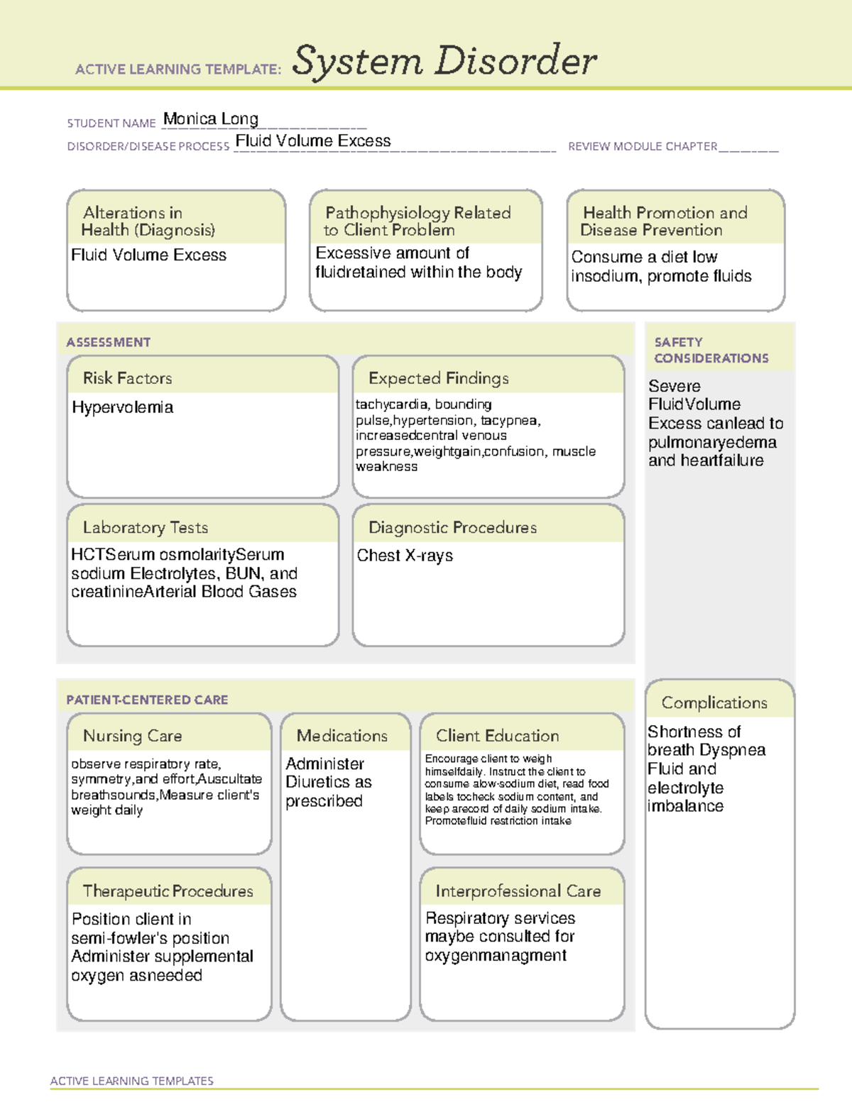 System Disorder template Fluid Volume Excess - ACTIVE LEARNING ...