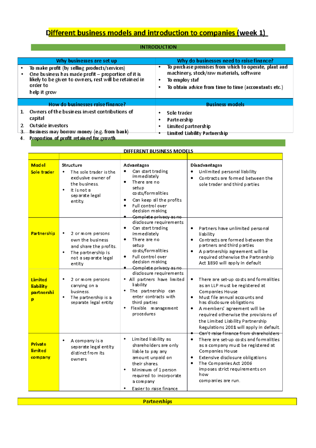 Company-all-notes compress - BPP - Studocu