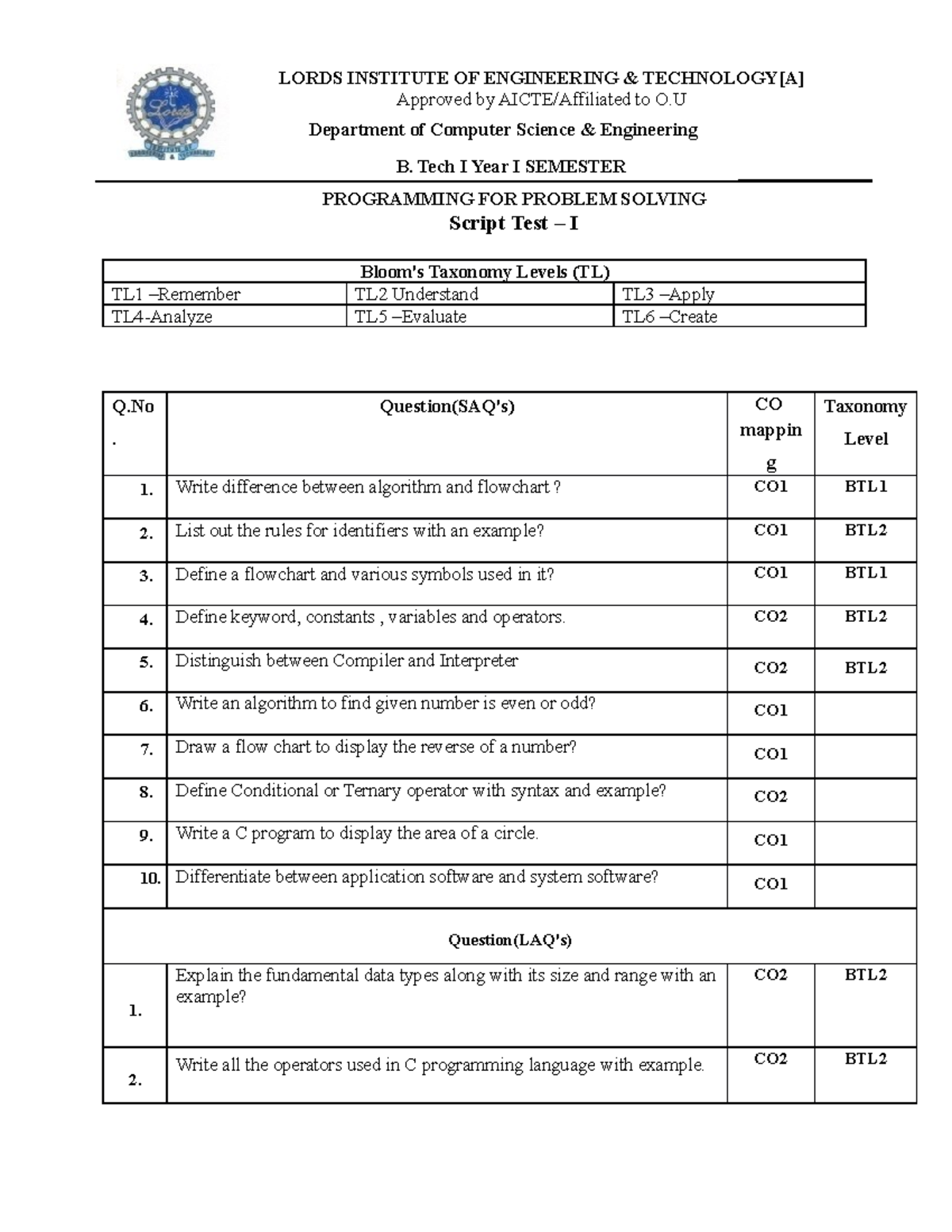 Pps Unit Test 1 - Dfffsdfssdsdfsd - Lords Institute Of Engineering 