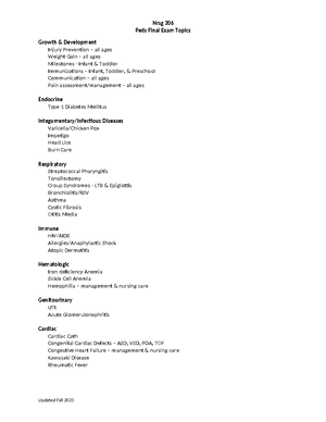 Peds Exam 2 - Topics List-4 - NRSG 206 Peds Exam 2 Your Exam Will Be ...