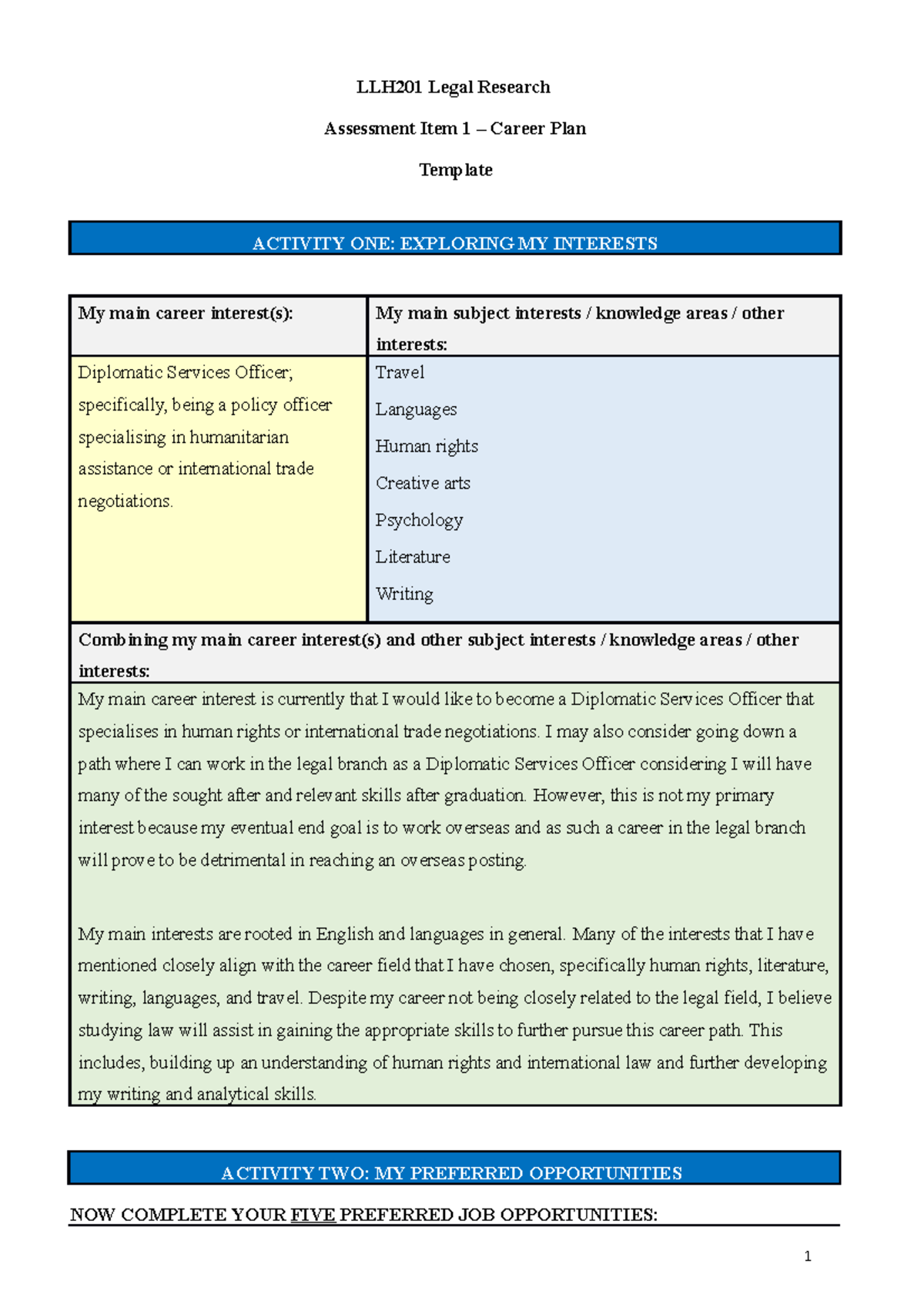 Assessment Item 1 - Career Plan 10/10 marks - LLH201 Legal Research ...