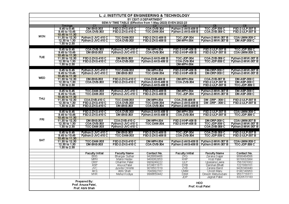 Time Table SY CE IT 3 SEM 4 - Timings C1 C2 C3 C4 C5 C 8 to 9 DM-BNS ...