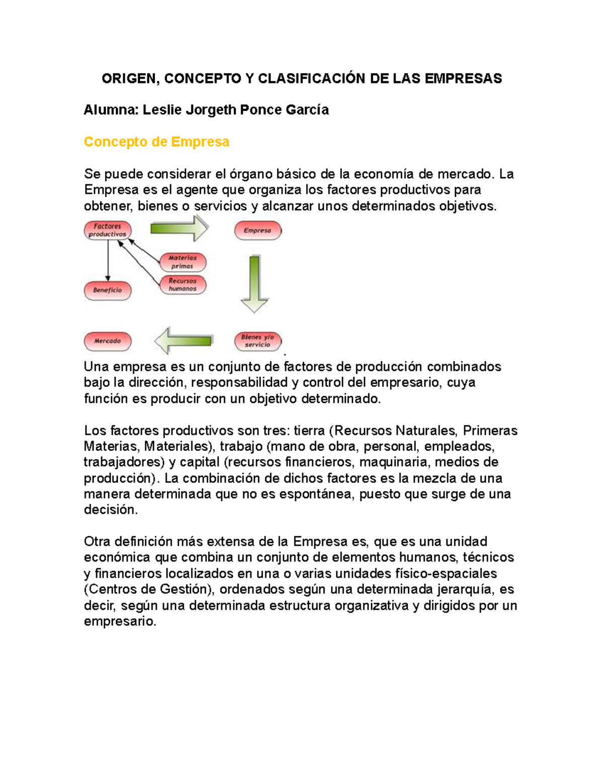 Origen Concepto Y Clasificacion De Las Empresas Origen Concepto Y