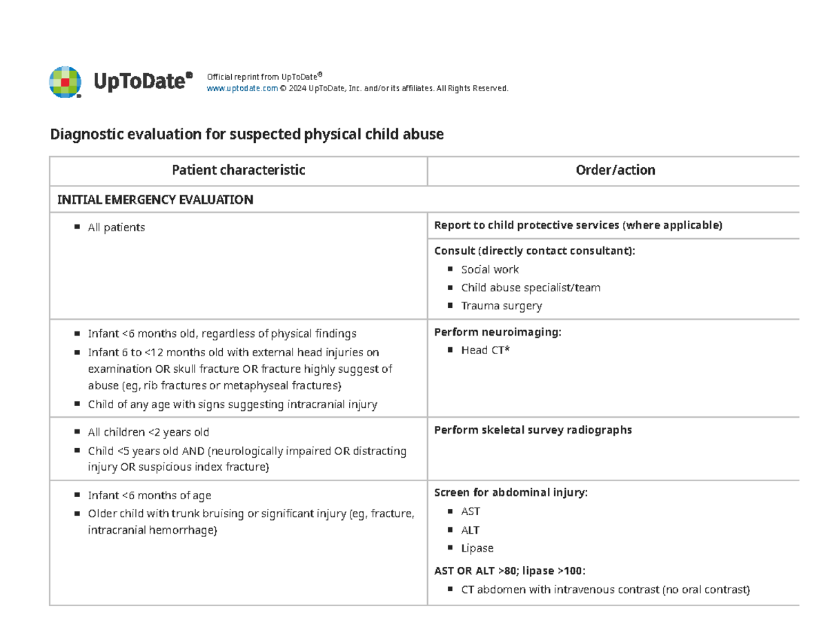 Diagnostic evaluation for suspected physical child abuse - Up To Date ...