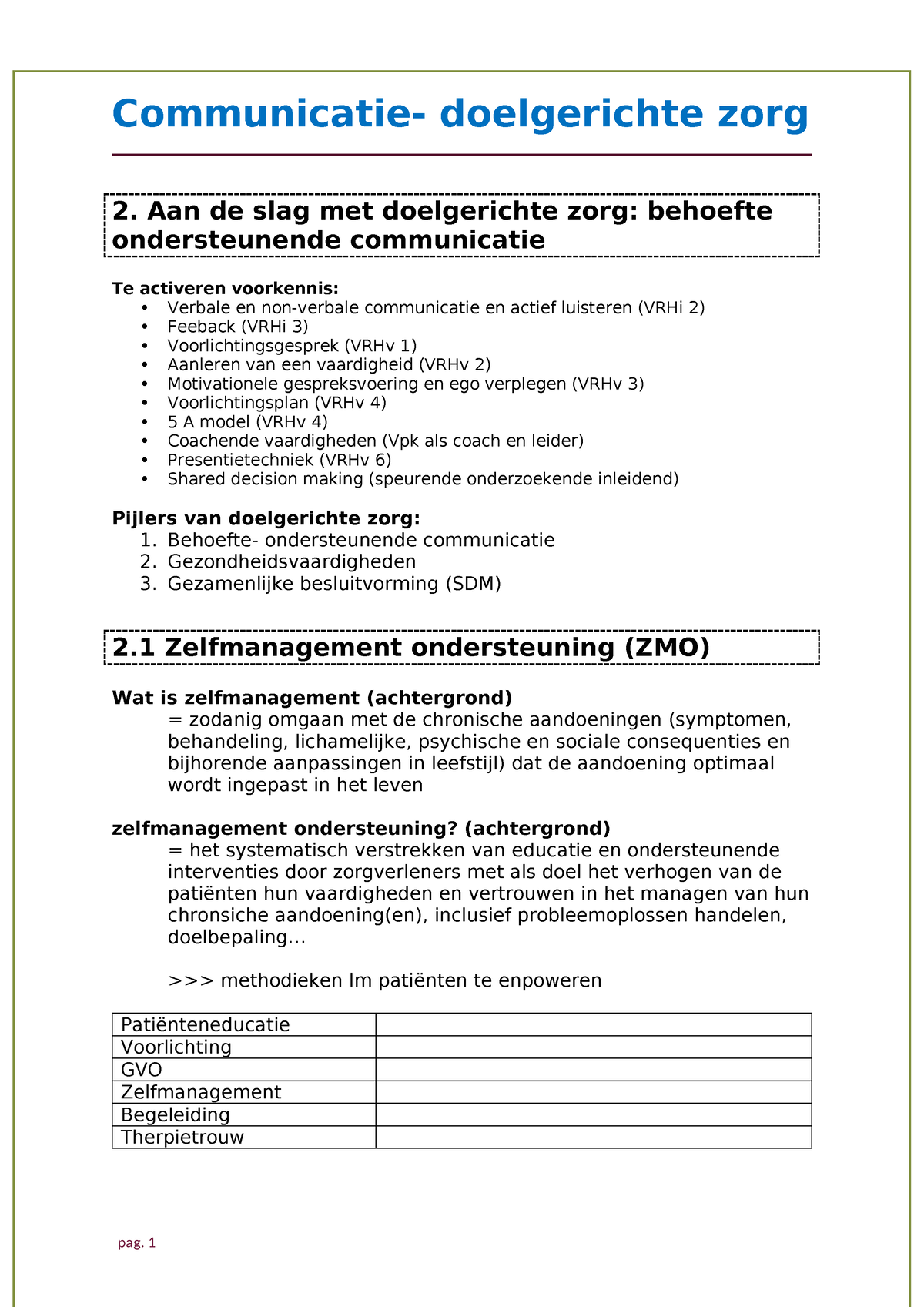 Communicatie Deel 2 - Samenvatting Verpleegkundig Redeneren En Handelen ...