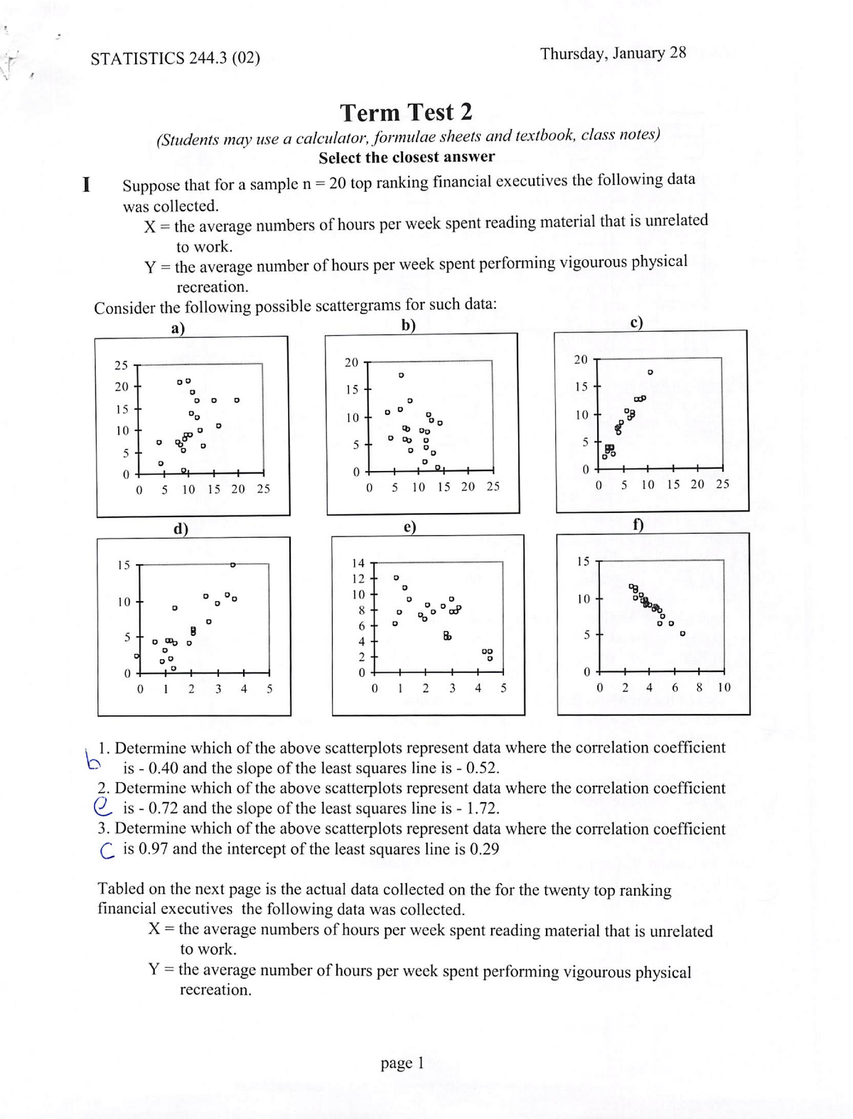 600-101 Latest Exam Registration