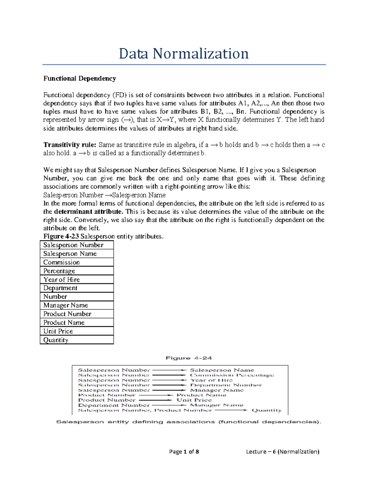 Data Normalization - DBMS - Data Normalization Functional Dependency ...