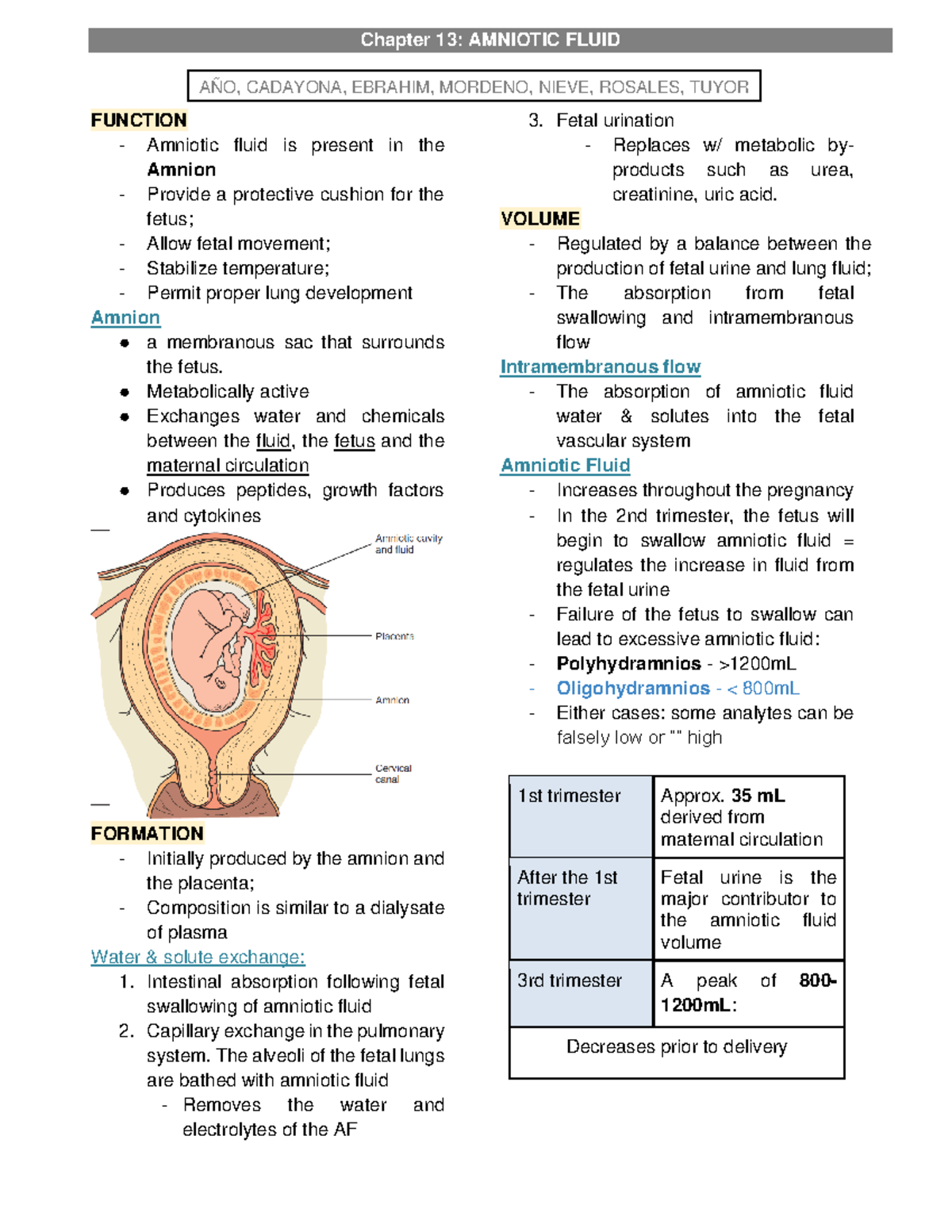 Amniotic- Fluid Group 5AUBF Topic 1 aubf - FUNCTION Amniotic fluid is ...