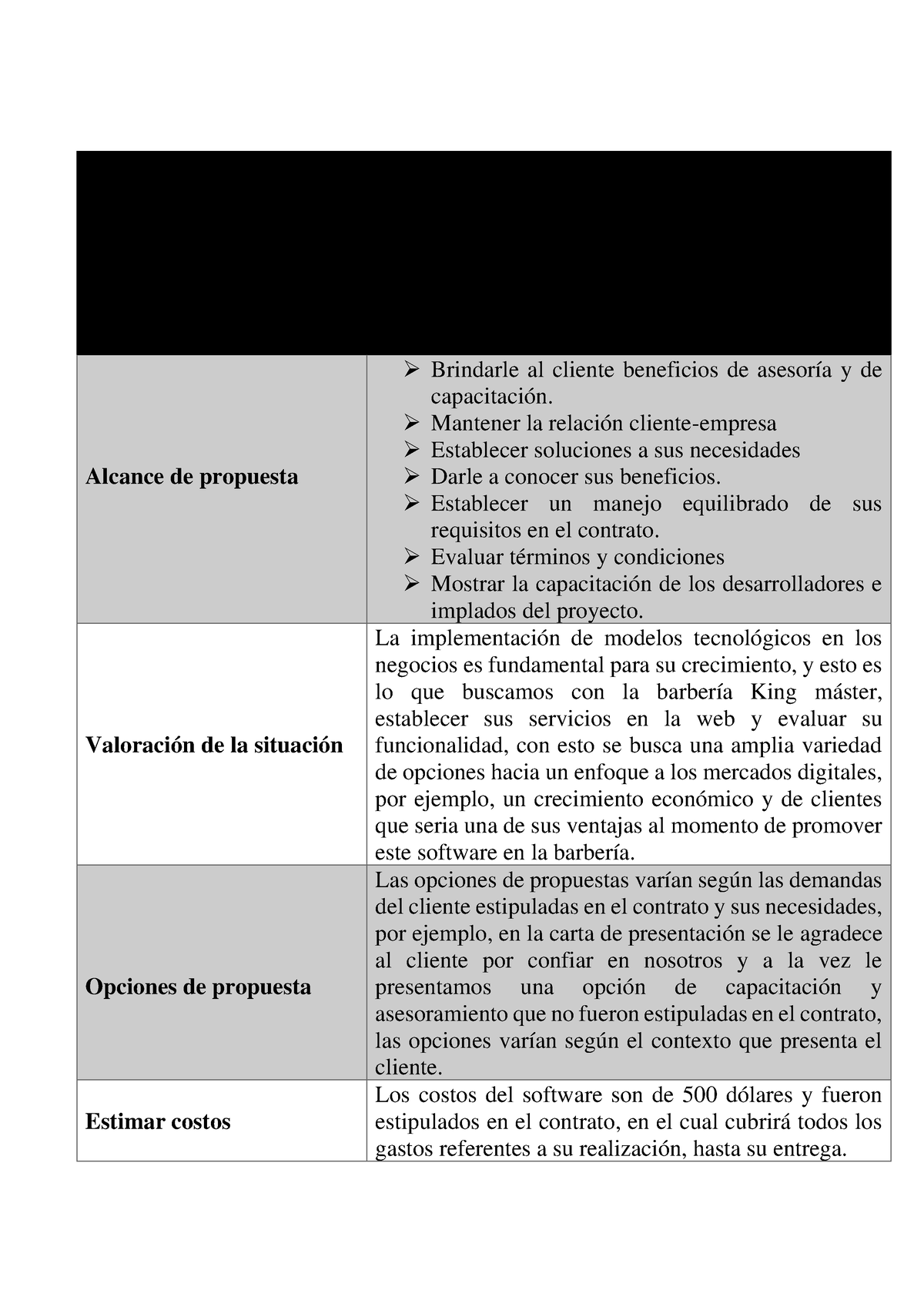 Propuestas Técnica Y Económica Alcance De Propuesta Brindarle Al