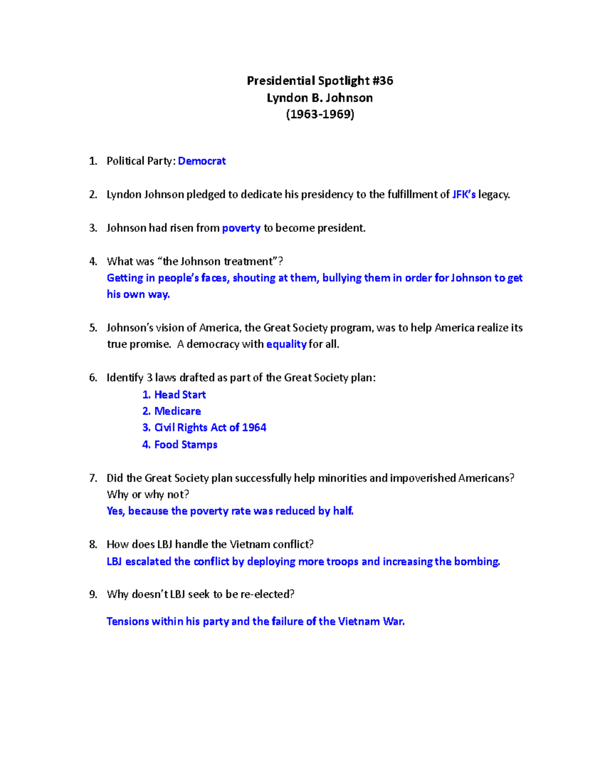 Presidential Spotlight-36-Lyndon B Johnson - Presidential Spotlight ...