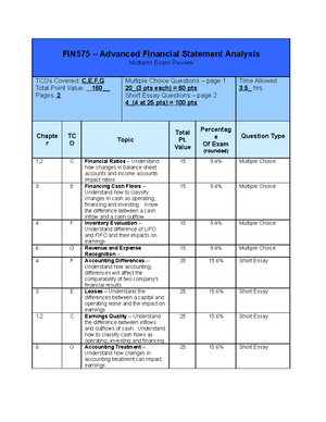 Homework 6 fin575 - case - WEEK 6 HOMEWORK FIN 565 Chapter 15 ...