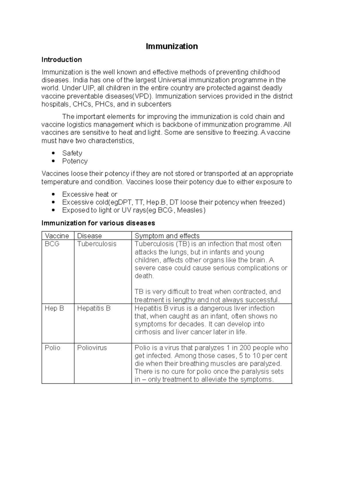 Immunization & immunization schedule - Immunization Introduction ...