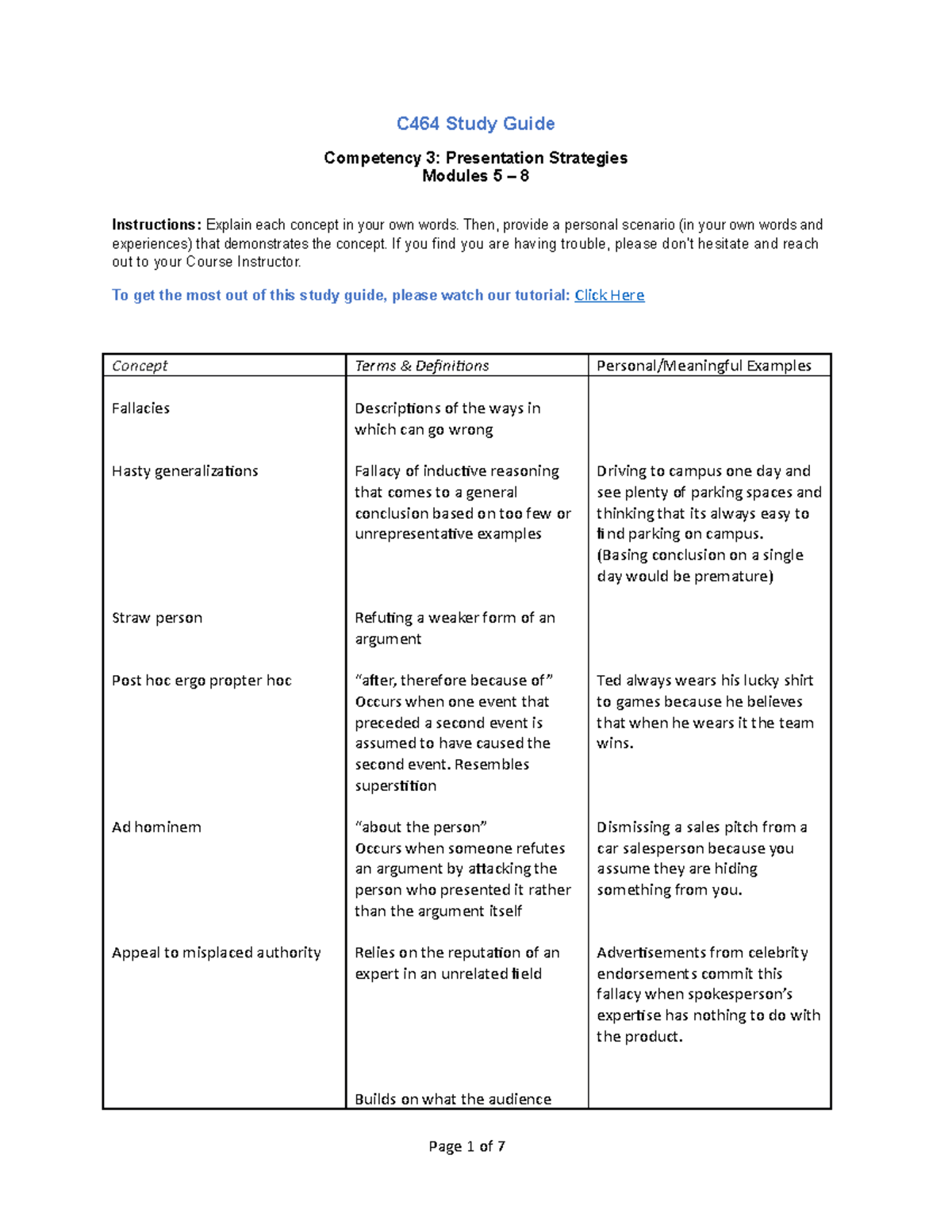 C464 Study Guide - Competency 3 - C464 - WGU - StuDocu