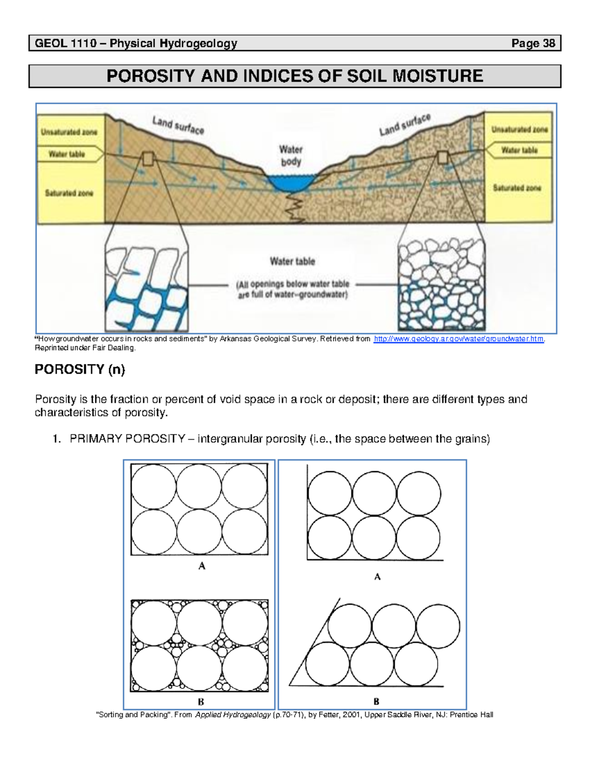 Porosity and Indices of Soil Moisture - POROSITY AND INDICES OF SOIL ...
