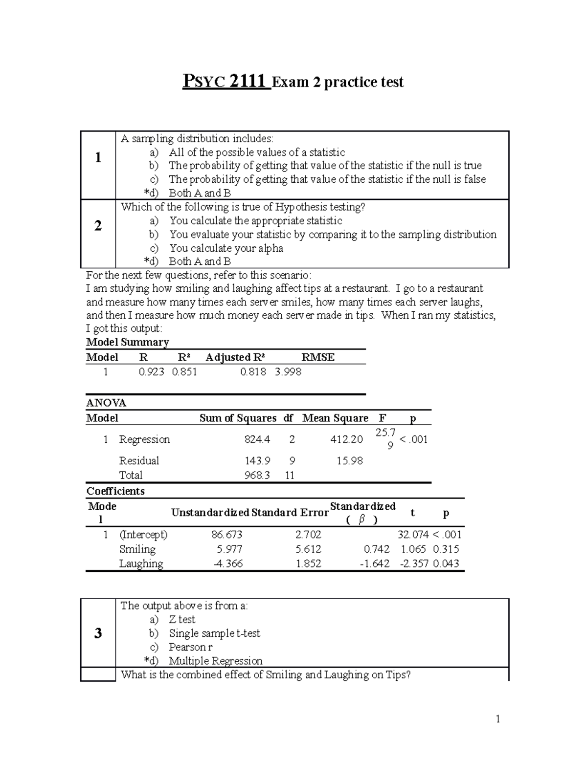 Pass4sure C-THR92-2111 Study Materials