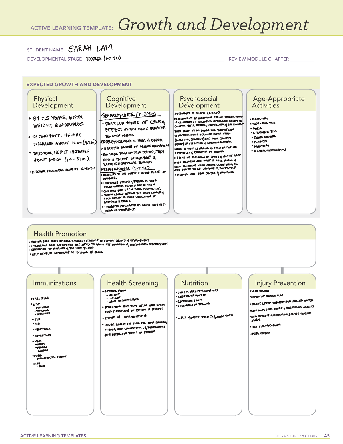 Active Learning Template Gand D form - EXPECTED GROWTH AND DEVELOPMENT ...