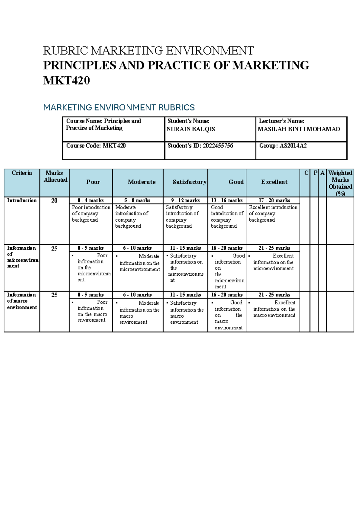 assignment 2 mkt420 marketing environment