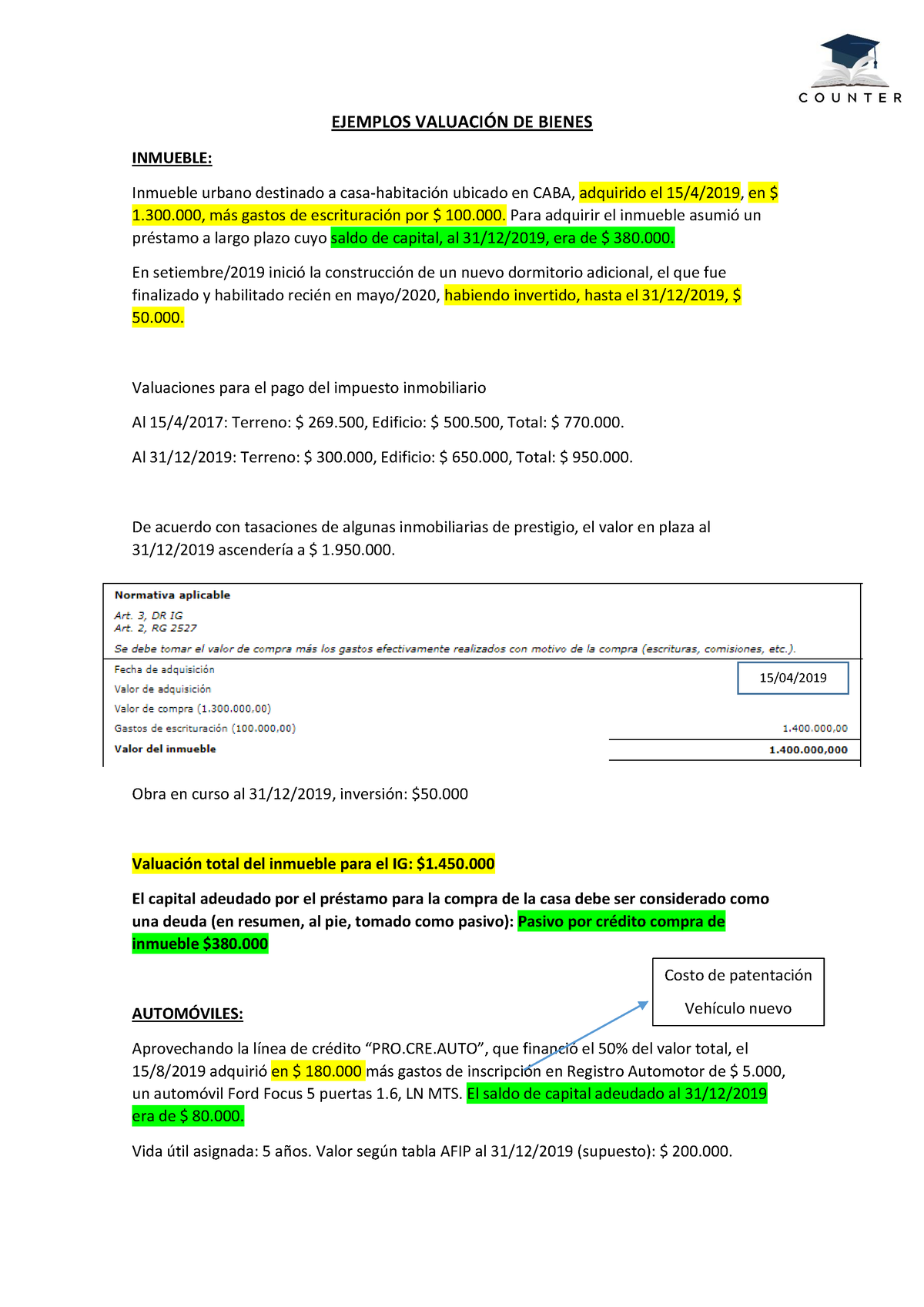 Ejemplos Valuación DE Bienes - EJEMPLOS VALUACI”N DE BIENES INMUEBLE ...