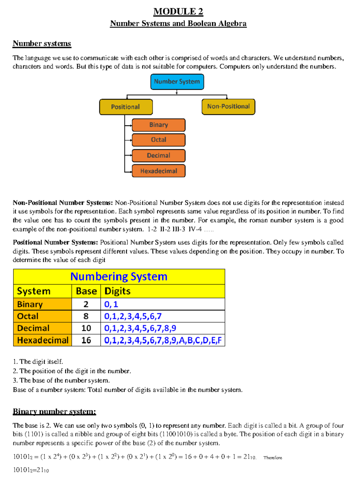 CF Module 2 - MODULE 2 Number Systems and Boolean Algebra Number ...