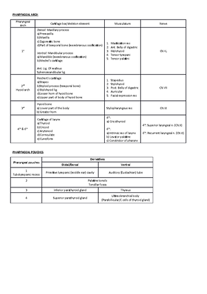 UPM - Universiti Putra Malaysia - StuDocu