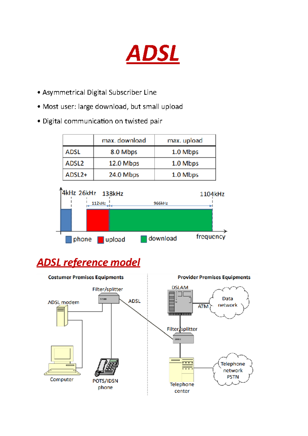 ADSL , Frame Relay , Network layer - ADSL Asymmetrical Digital ...