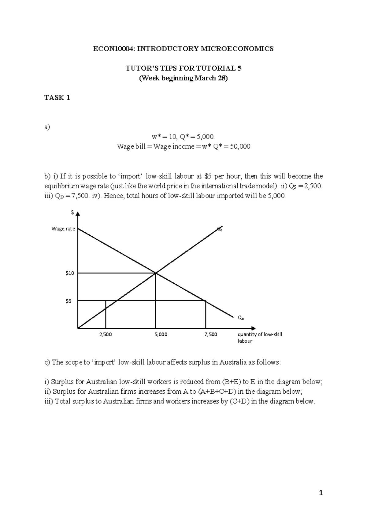 Week 5 Tutorial Answers Lms - ECON10004: INTRODUCTORY MICROECONOMICS ...