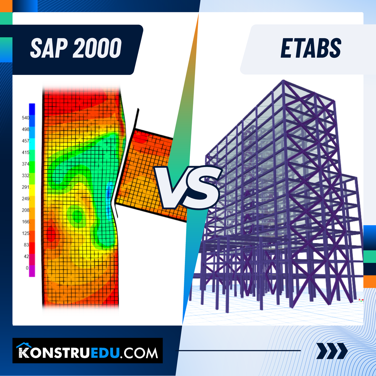 Sap2000 vs ETabs - Apuntes adicionales para el curso de civil - SAP ...