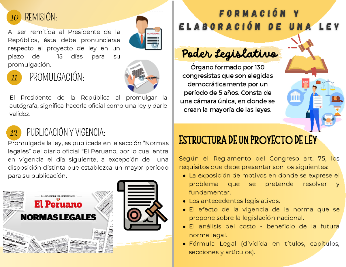 Díptico - Formación Y Elaboración DE UNA LEY - La exposición de motivos