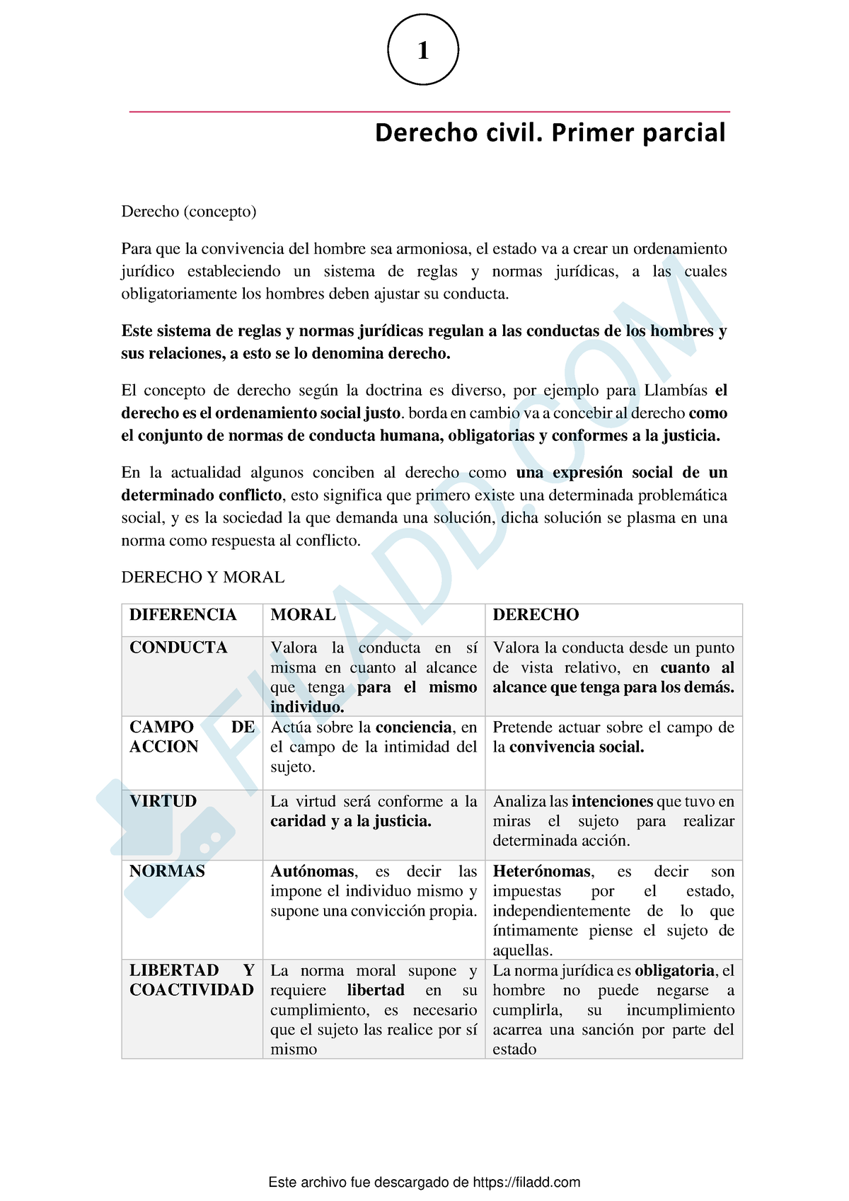 Resumen Civil - Derecho Civil. Primer Parcial Derecho (concepto) Para ...