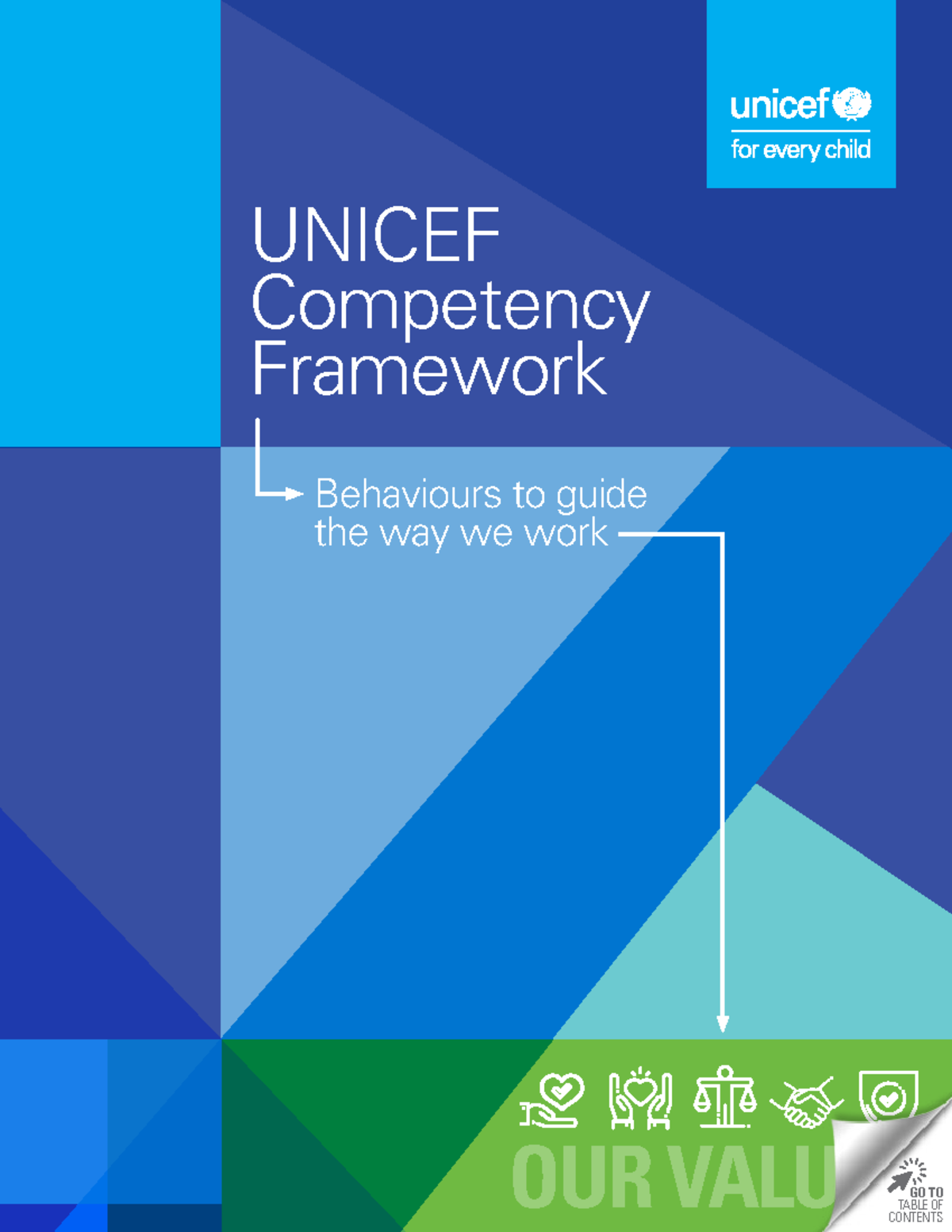 Unicef's Competency Framework - OUR VALUES Care Respect Integrity Trust ...
