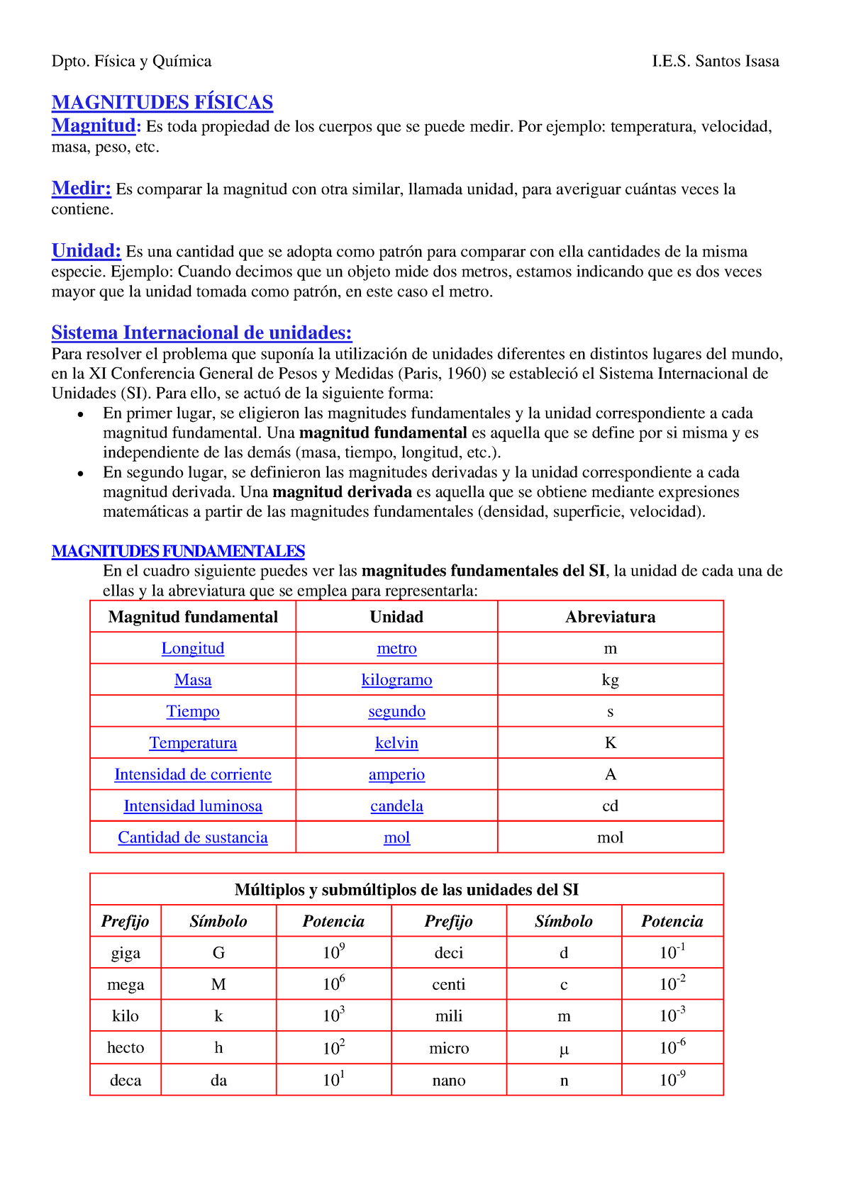 Magnitudes Fisicas 4 Eso 1 Dpto Física Y Química I E Santos Isasa Magnitudes FÍsicas