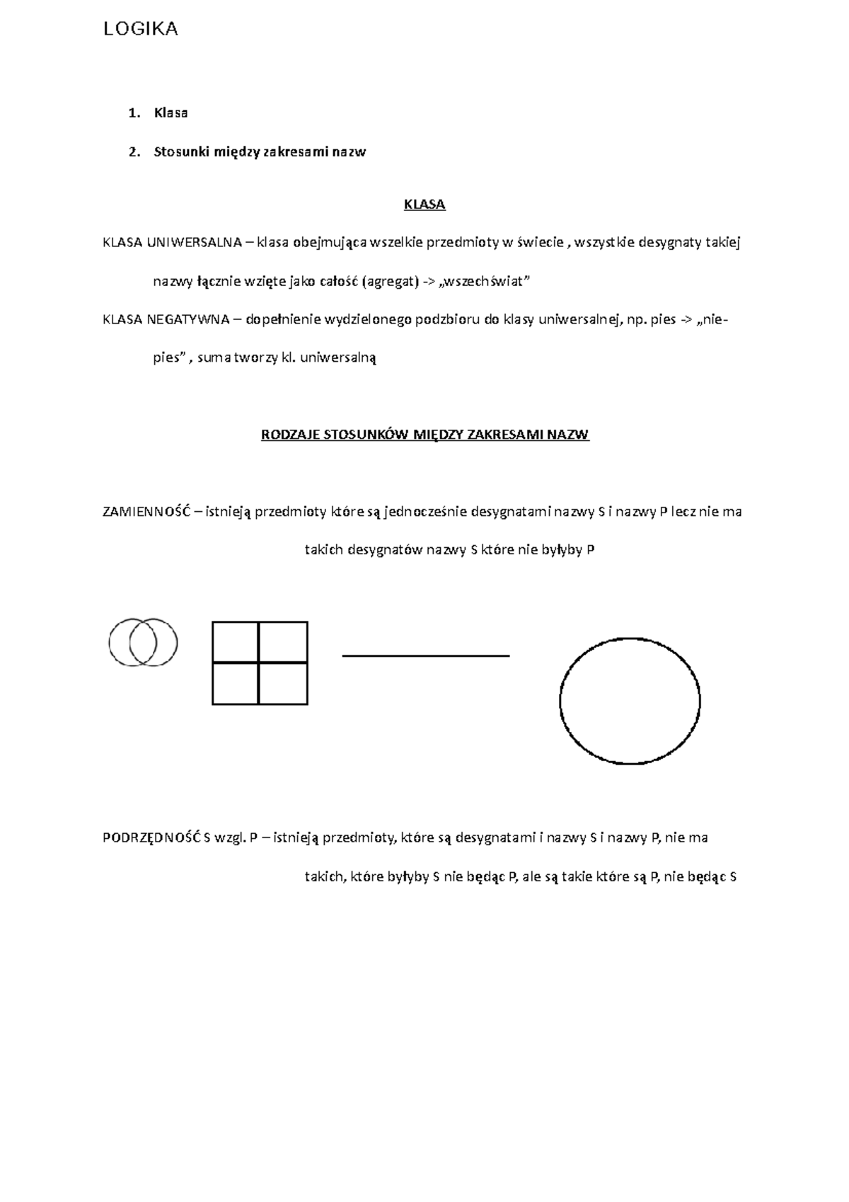 Logika 03 Klasa, Stosunki Między Zakresami Nazw - LOGIKA Klasa Stosunki ...