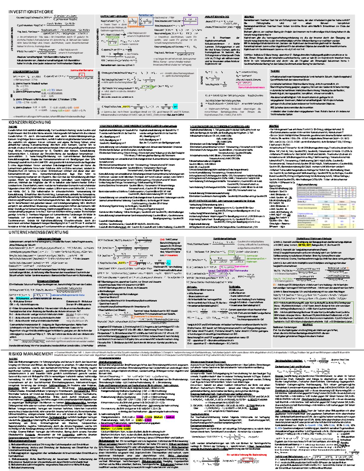 RSFC Zusammenfassung - A4 Spicker für RSFC - INVESTITIONSTHEORIE ...